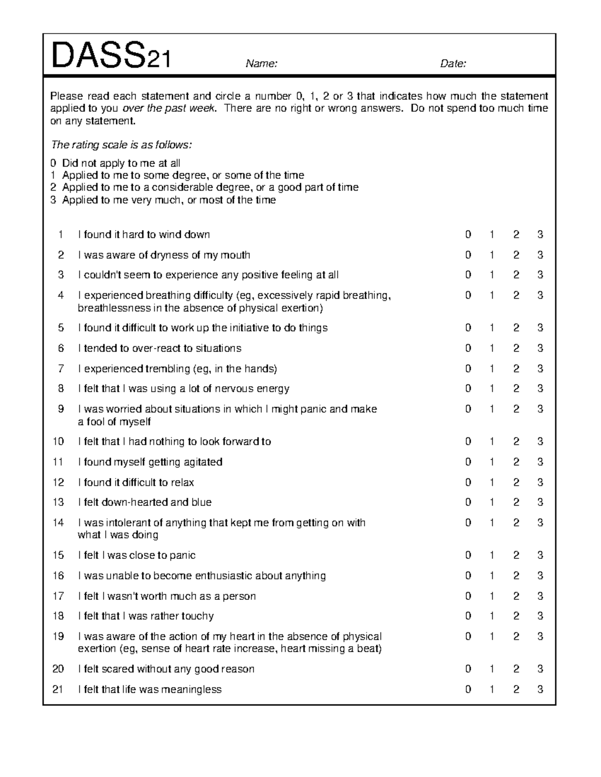 DASS21 Assessment: Understanding Depression, Anxiety & Stress Levels ...
