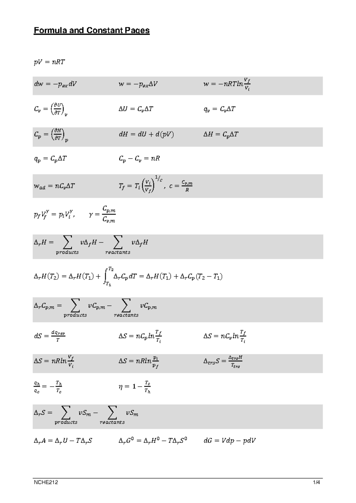 NCHE212 Formula and Constants Reference Guide - Studocu