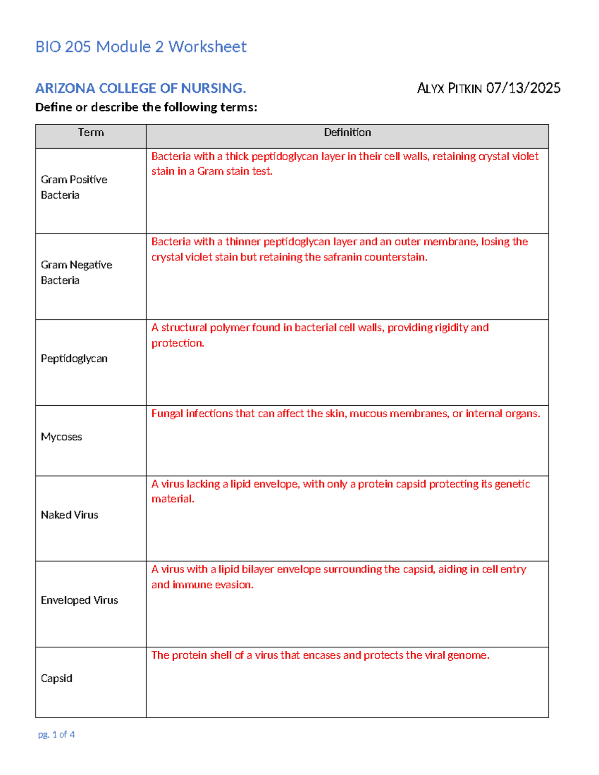 BIO 205 Module 2 Worksheet: Bacterial, Viral, and Prion Diseases - Studocu