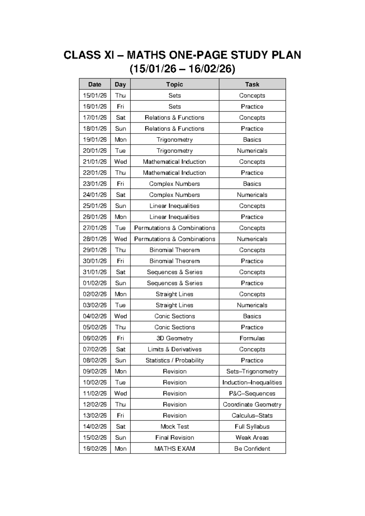 CLASS XI MATHS STUDY PLAN: Weekly Topics & Tasks - Studocu