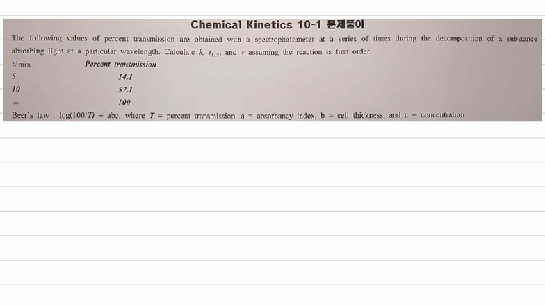 Chemical Kinetics 0101: Analysis of Reaction Rates and Constants - Studocu