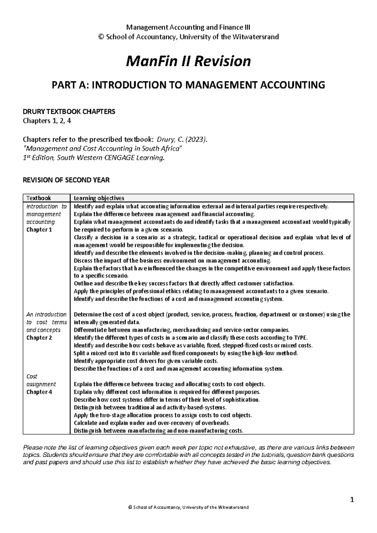 1. Man Fin II Revision - Lecture Notes 2025 - © School of Accountancy ...