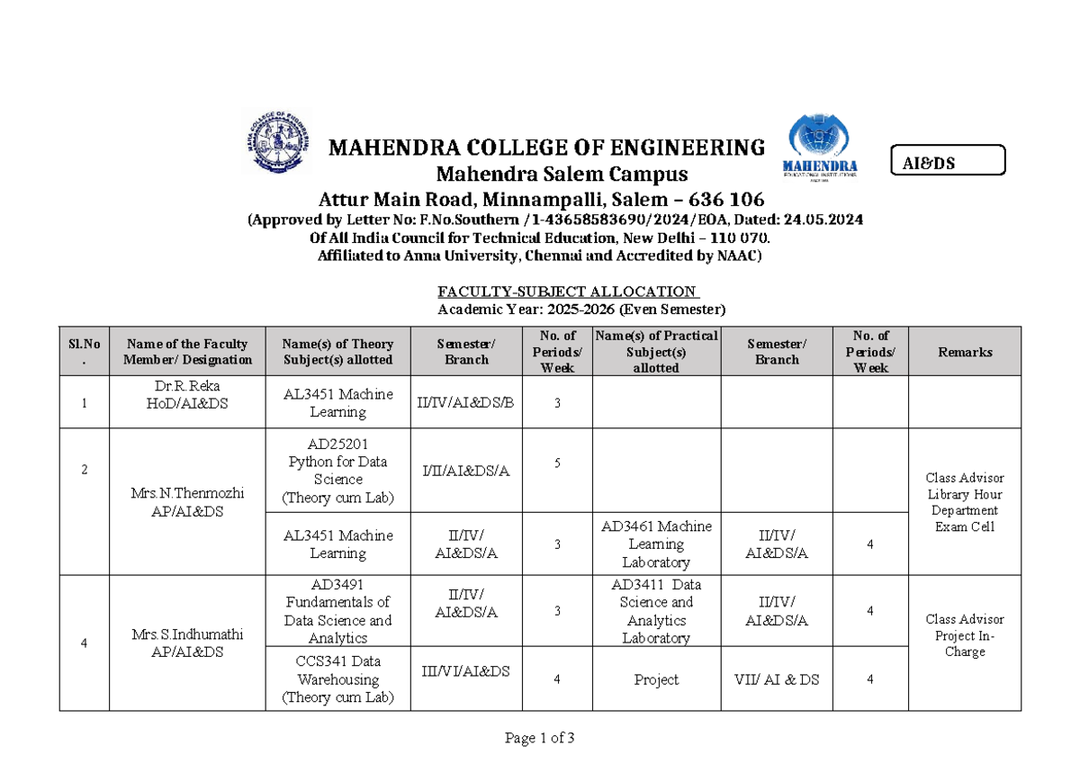 AI & DS - Subwise Workload Allocation for Even Semester 2025 - Studocu