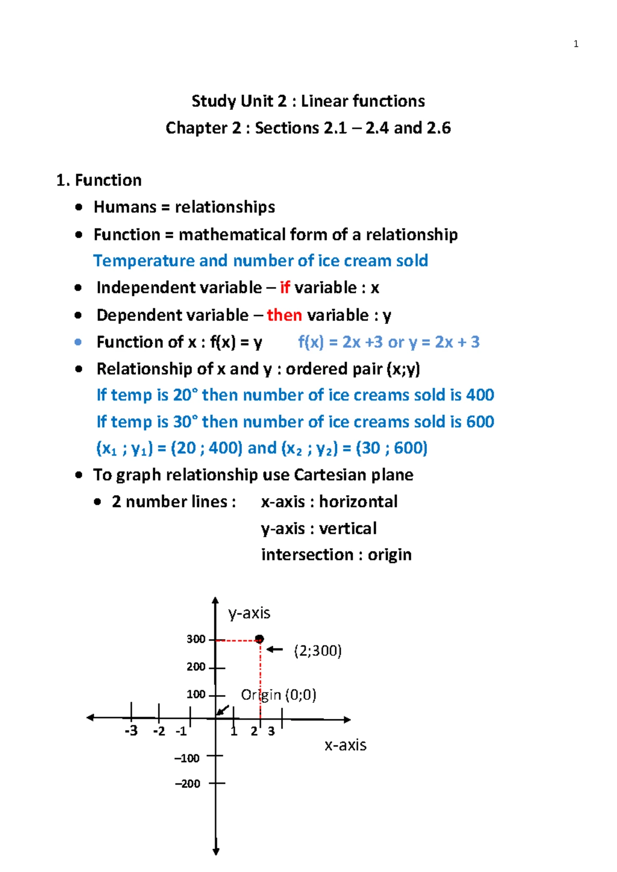 Assignment 3 Solutions: Demand & Cost Functions Analysis - Studocu