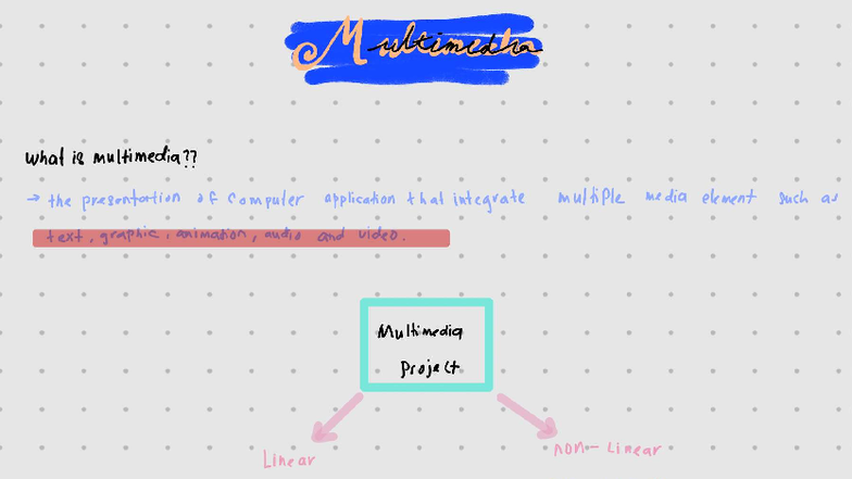Chapter 1 Notes: Understanding Multimedia Concepts - Studocu