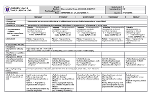 DLL TLE 6 Q2 W1 - aaaaaa - GRADES 1 to 12 DAILY LESSON LOG School ...