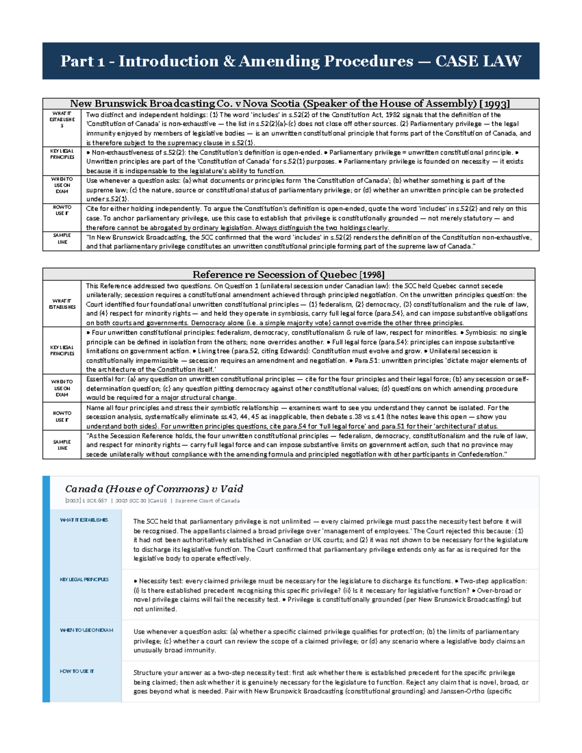 NCA Authorities Reference Guide: Key Legal Principles and Case Law ...