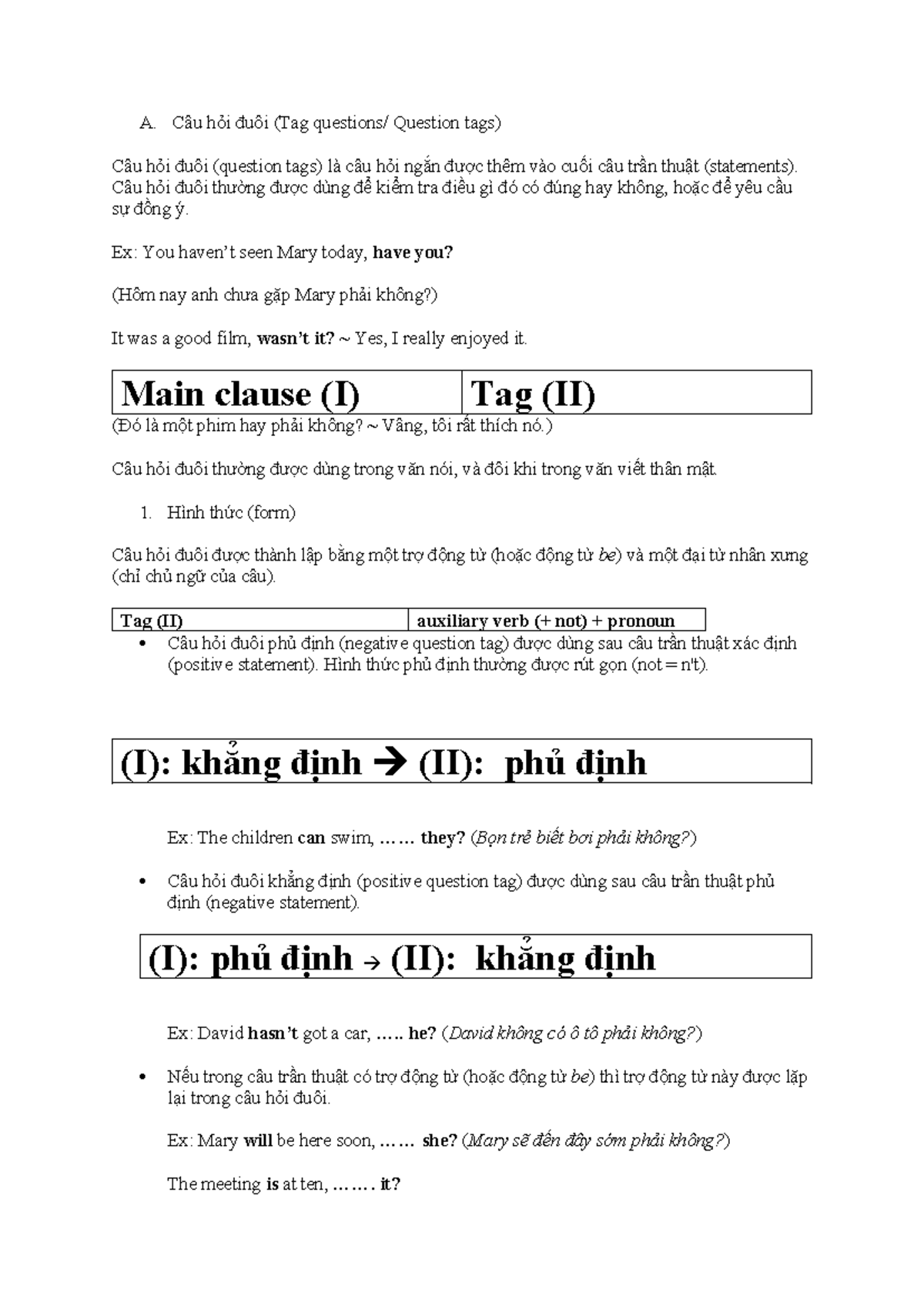 Tag Questions - A Comprehensive Study Guide for Exam - Studocu