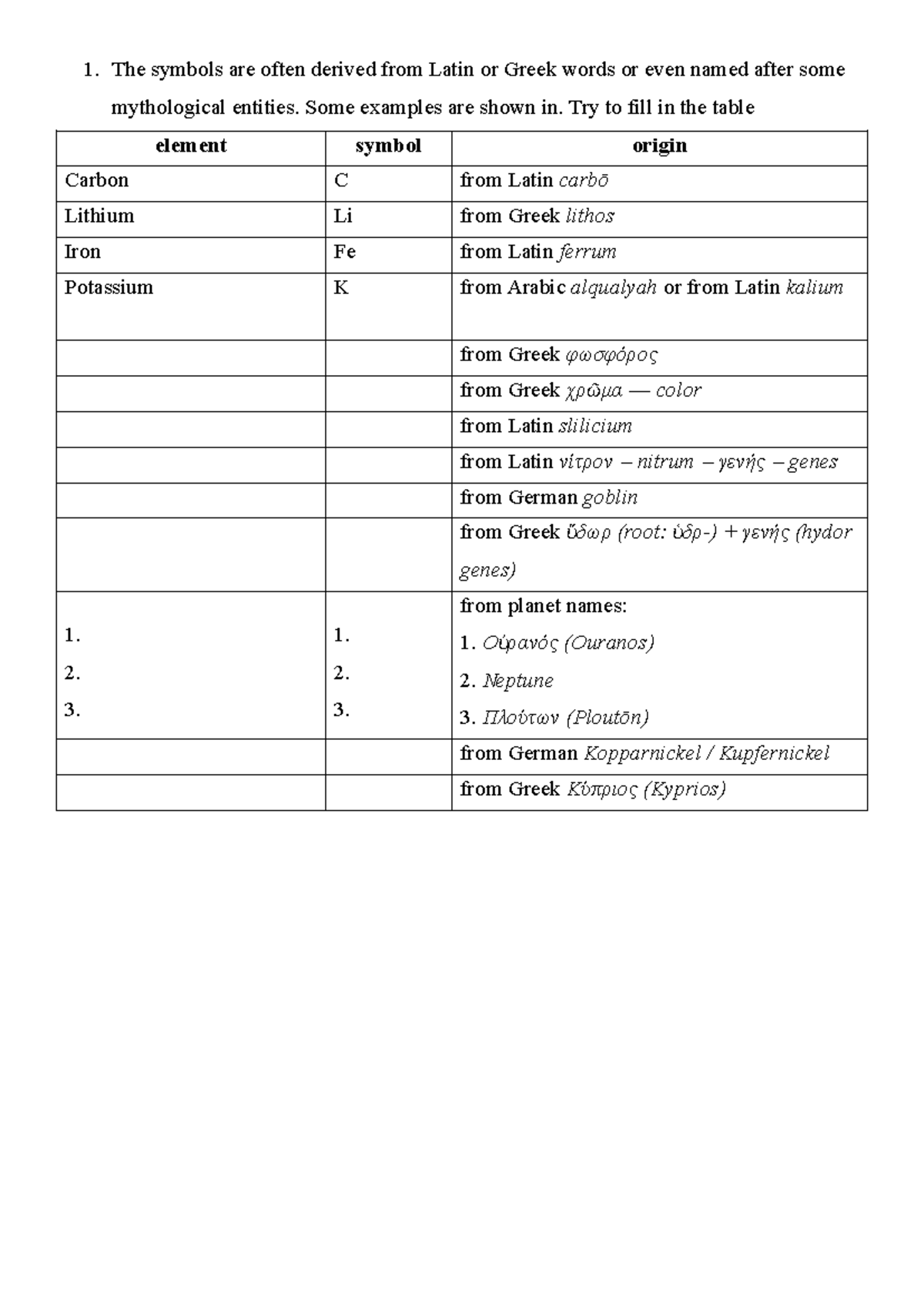 Exercises - For students - The symbols are often derived from Latin or ...