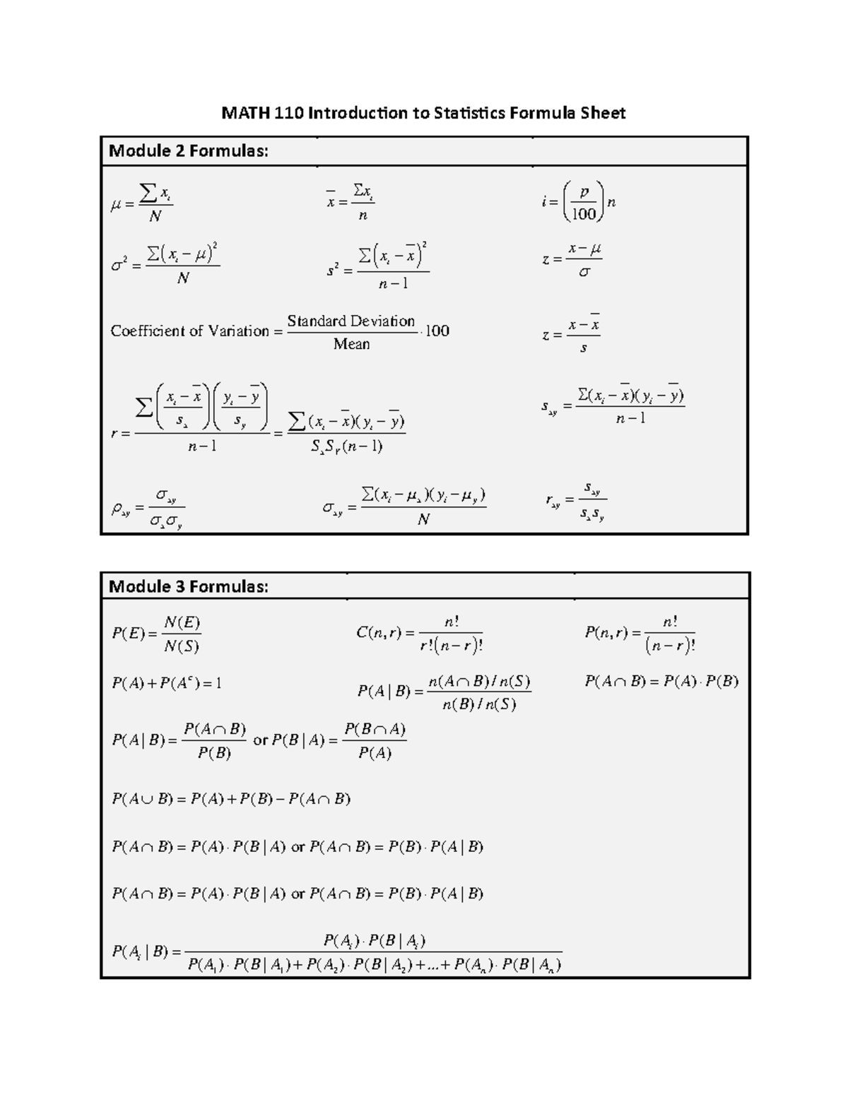 MATH 110 Final Exam Statistics Formula Sheet: Modules 2-7 - Studocu