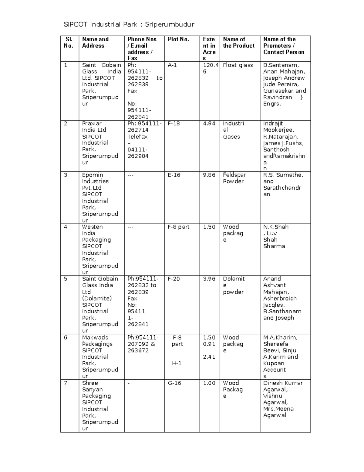 India-CSR-Outlook-Report-2023 - India CSR Outlook Report 2023 (10 Years ...