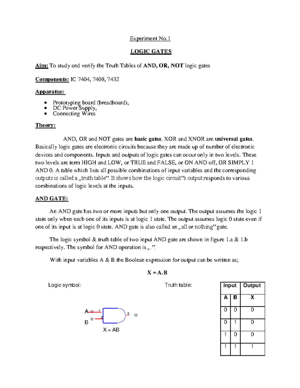 LAB-1-logic gates - Experiment No. LOGIC GATES Aim: To study and verify ...