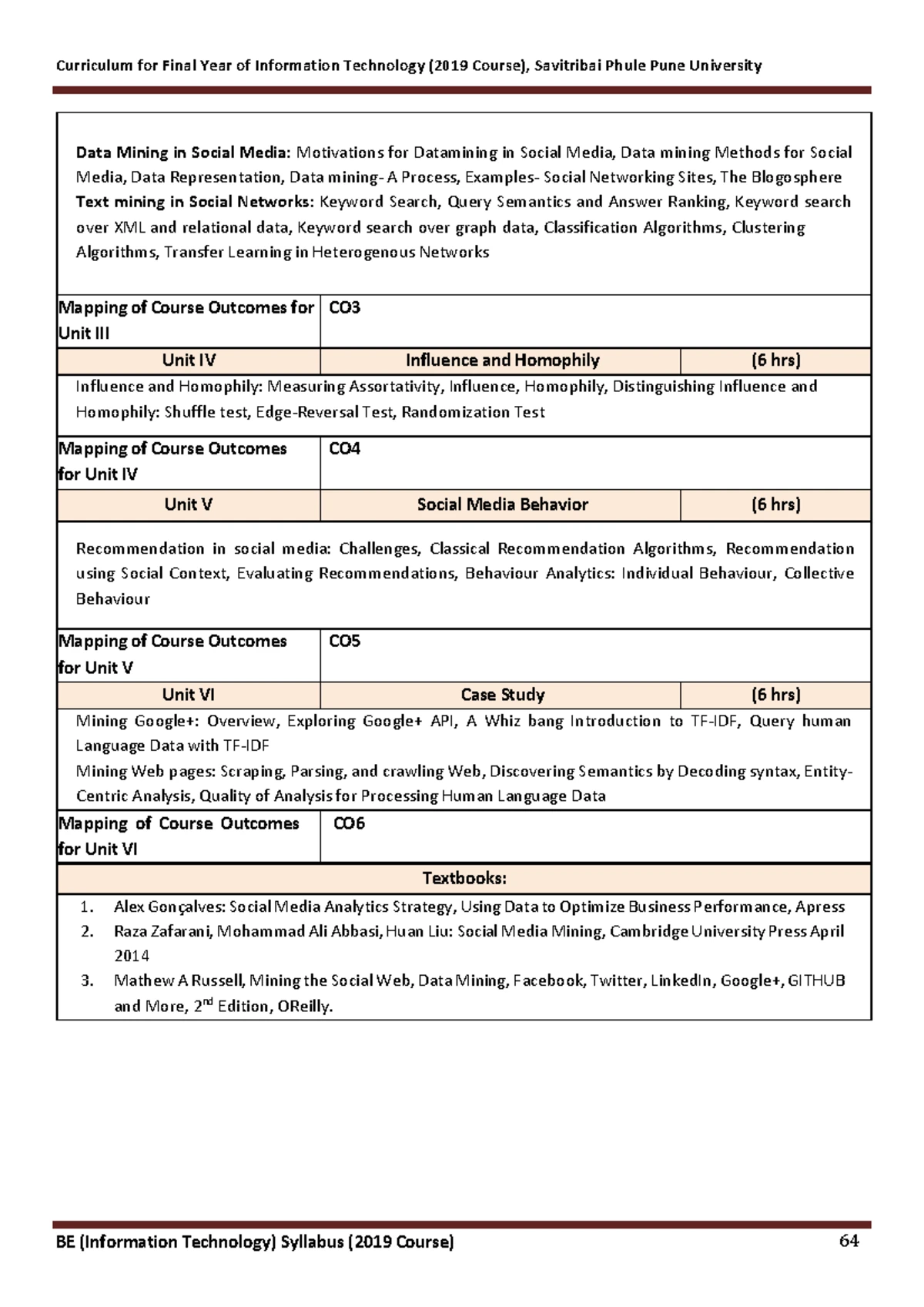 Computer Engineering Sem-4 2023 Feb Insem: DSA Exam Paper (2019 Pattern ...