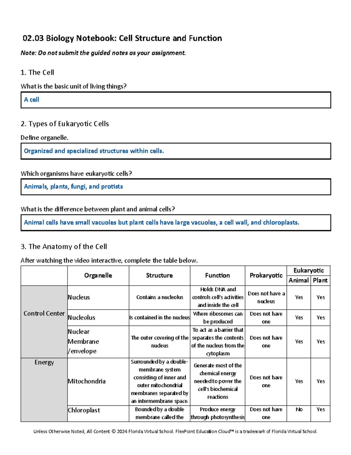 Biology 02.03: Comprehensive Overview of Eukaryotic Cell Structure ...