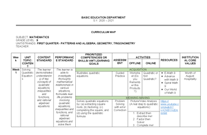 G9 Mathematics Fourth Grading Unit Curriculum Map: Trigonometry ...