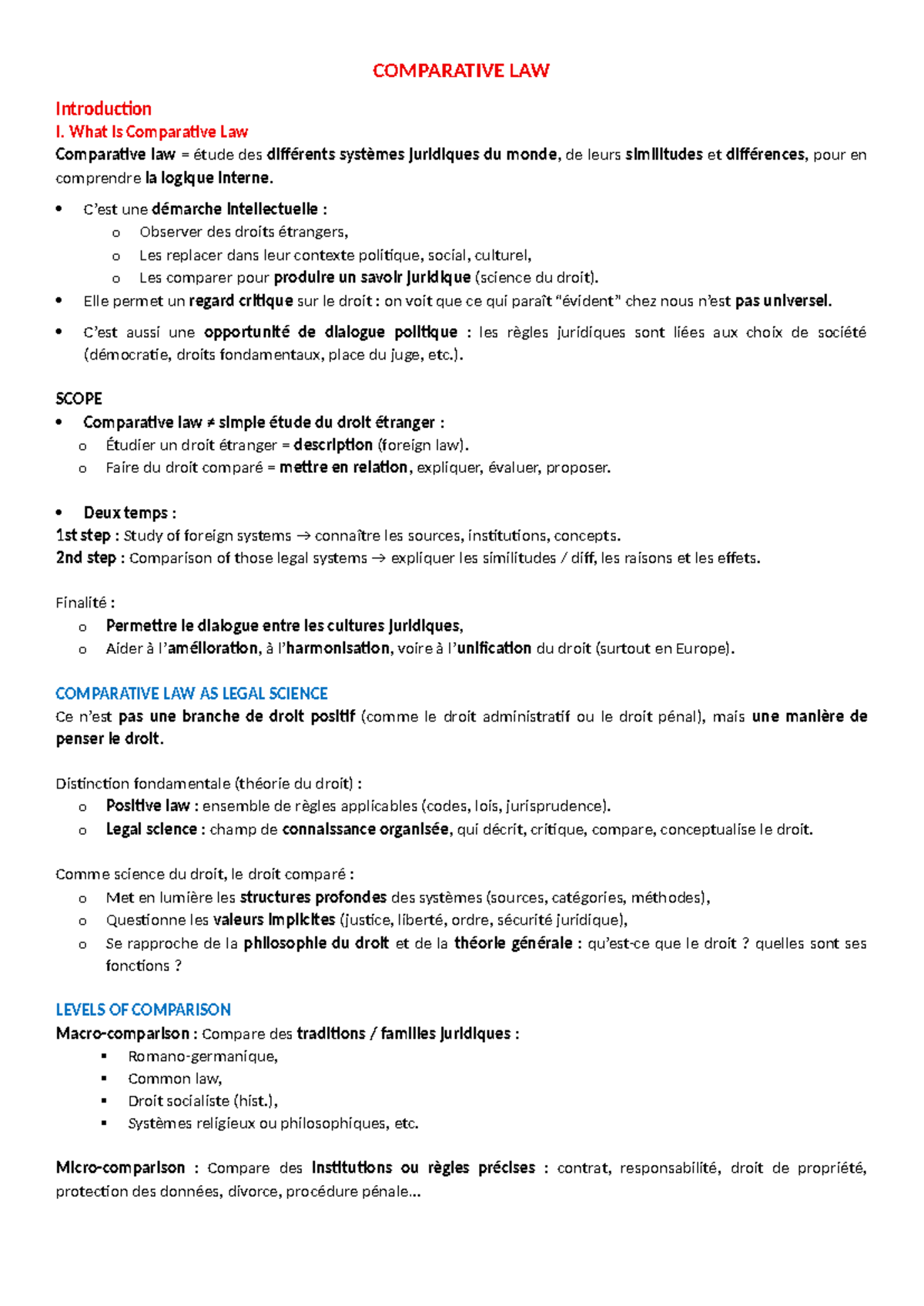 Fiche de Droit Comparé - Introduction au Droit Comparé (CODES) - Studocu