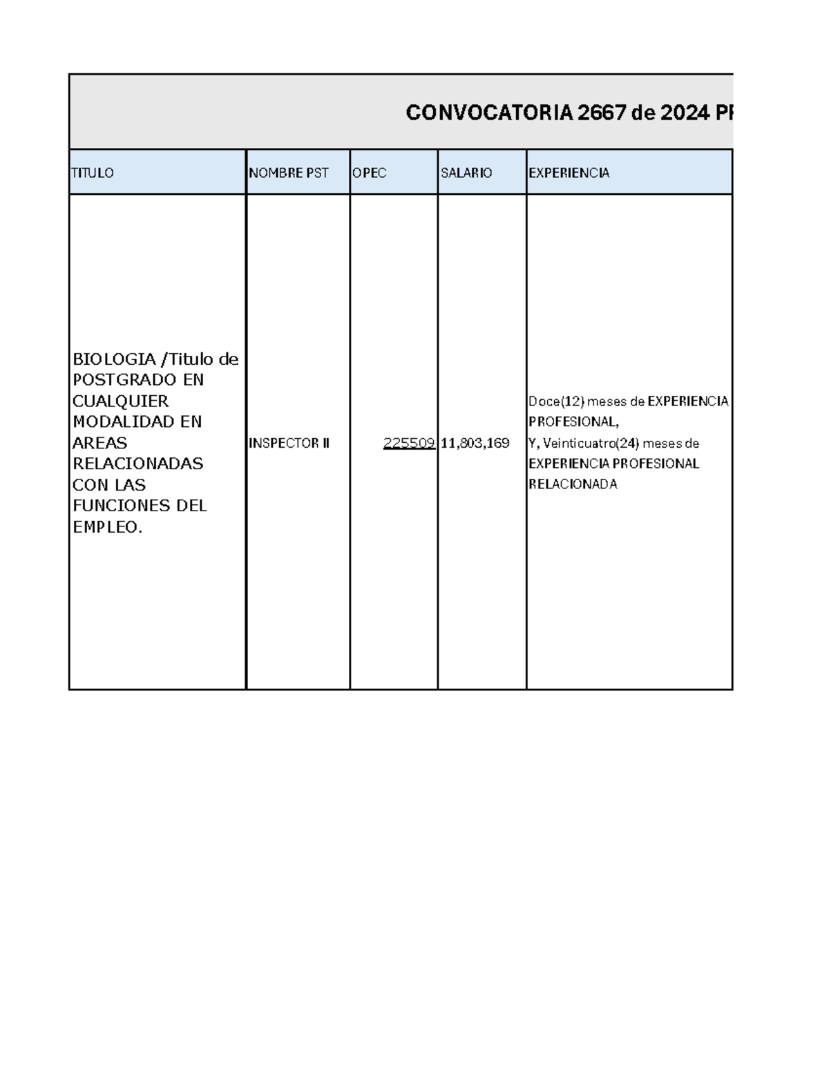 Convocatoria 2667 de 2024: Proceso de Selección DIAN - Studocu