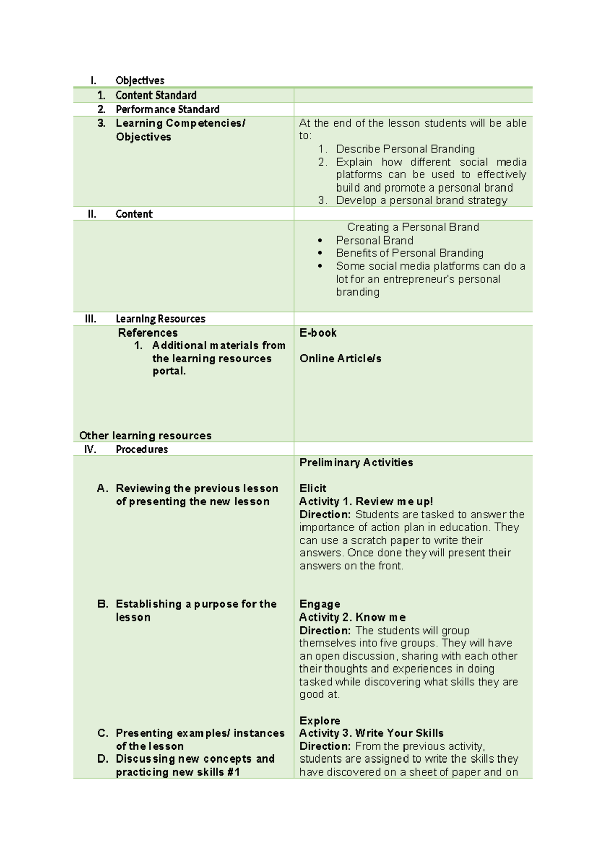 Entrep 12003 - Personal Branding Strategies and Learning Objectives ...