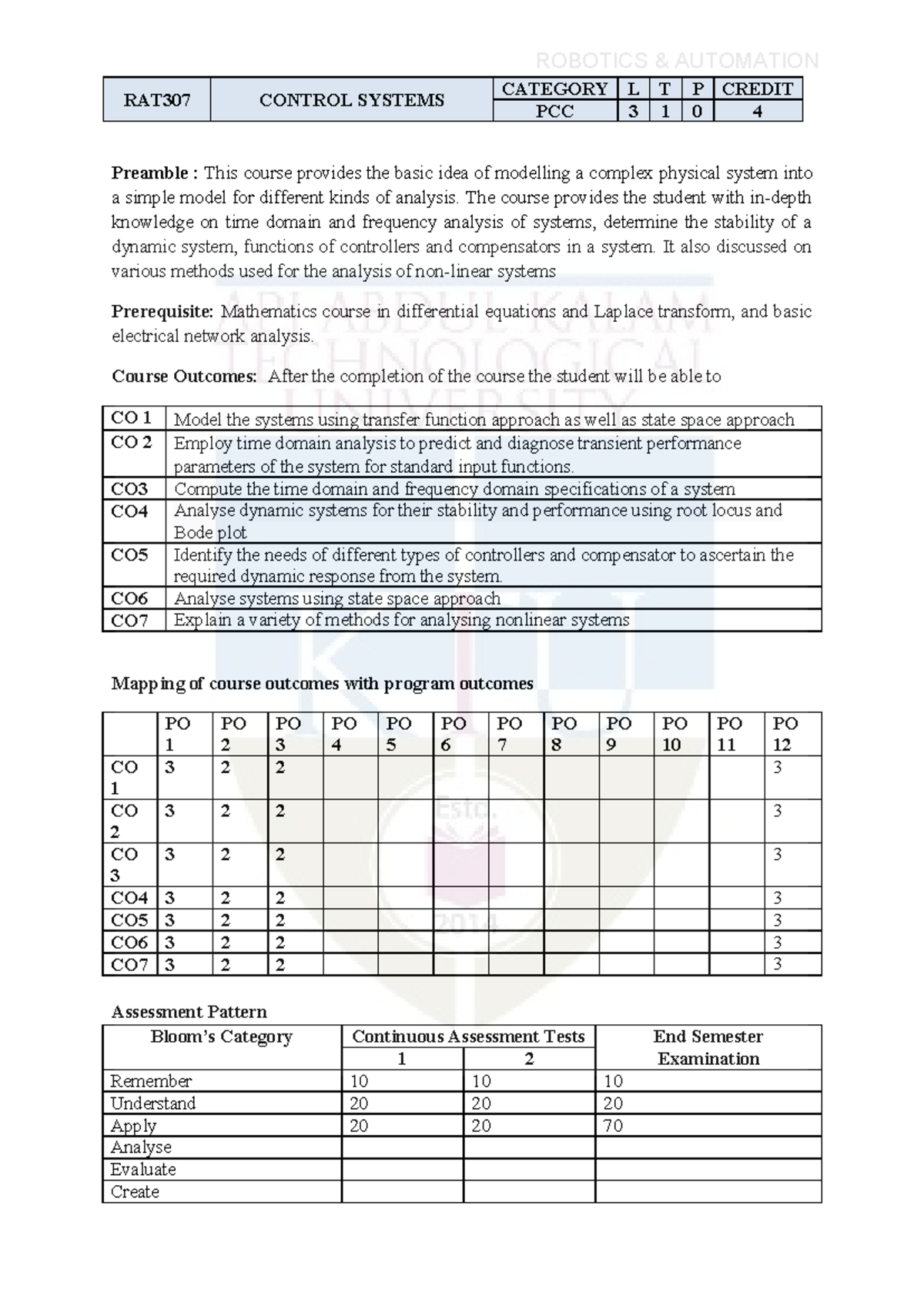 Syllabus for RAT307: Control Systems - Course Overview and Content ...