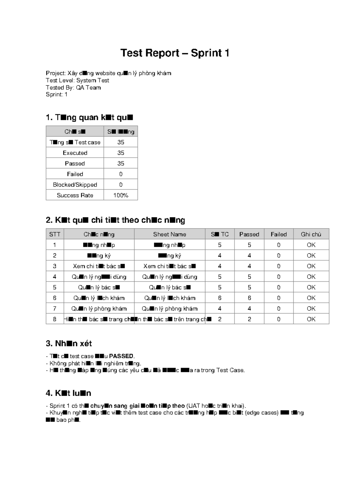 Test Report: Sprint 1 - Website Development QA System Test - Studocu