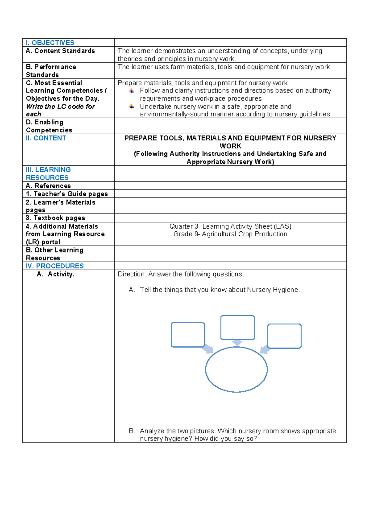 LP 4 - Lesson Plan for TLE: Nursery Work Objectives and Activities ...