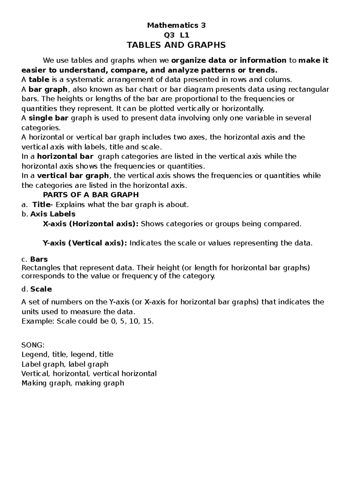 Mathematics 3 ILE Q3 L1 - Understanding Tables and Graphs - Studocu