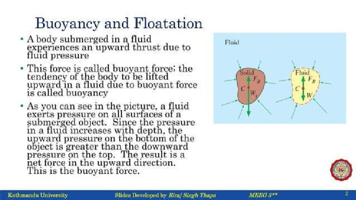 MEEG 2: Buoyancy and Floatation Concepts Explained - Studocu