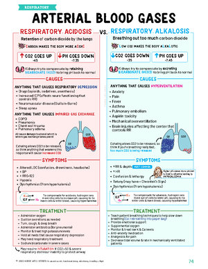 Arterial Blood Gases (ABGs) Study Guide for Nursing (NUR 2023) - Studocu