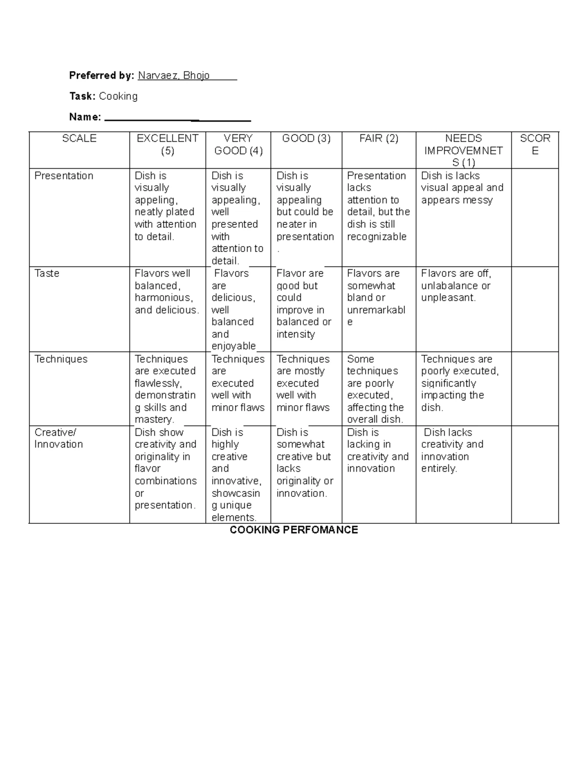 Social Media Ethics: Understanding Responsibility and Accountability ...