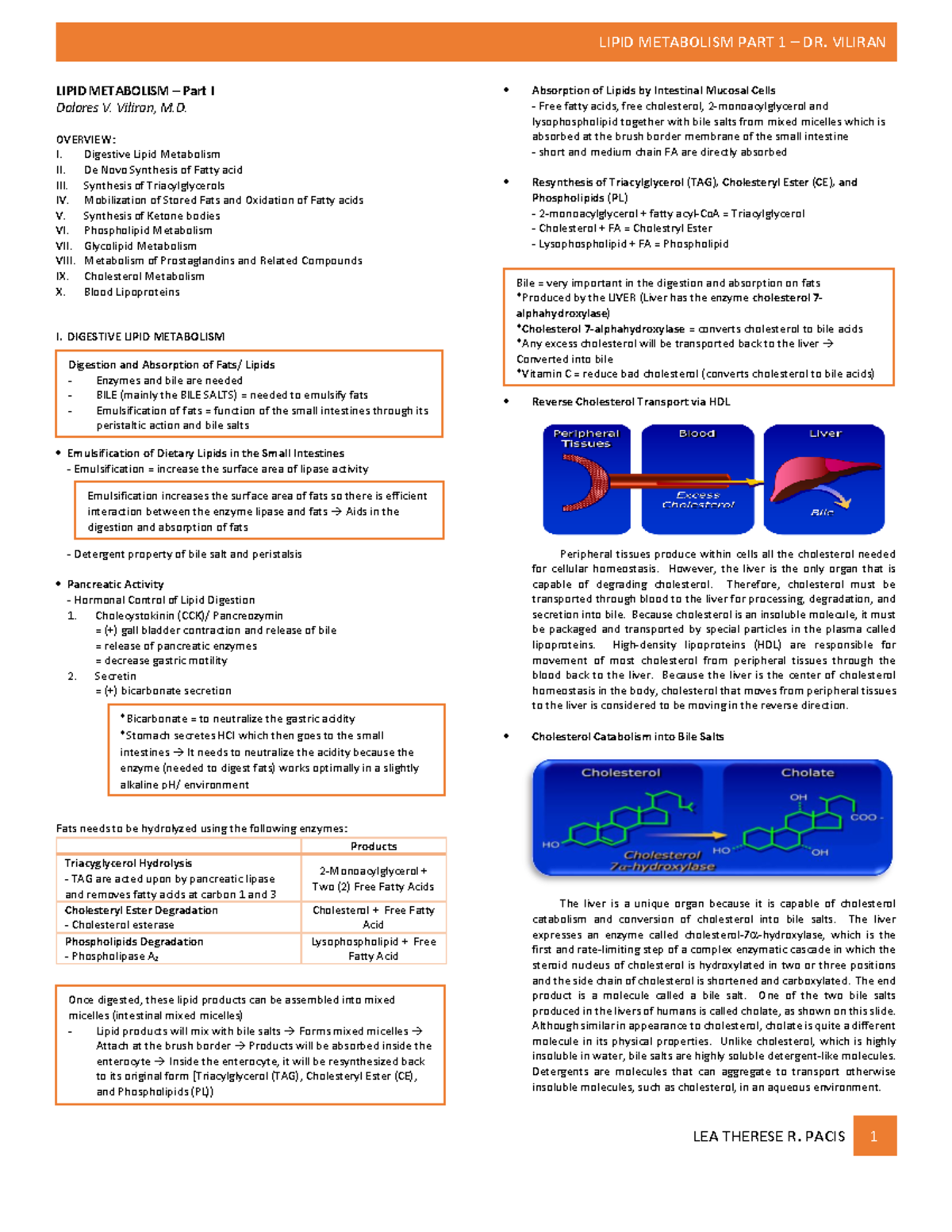 [Biochem B] 1.3 Lipid Metabolism - Detailed Overview by Villiran - Studocu
