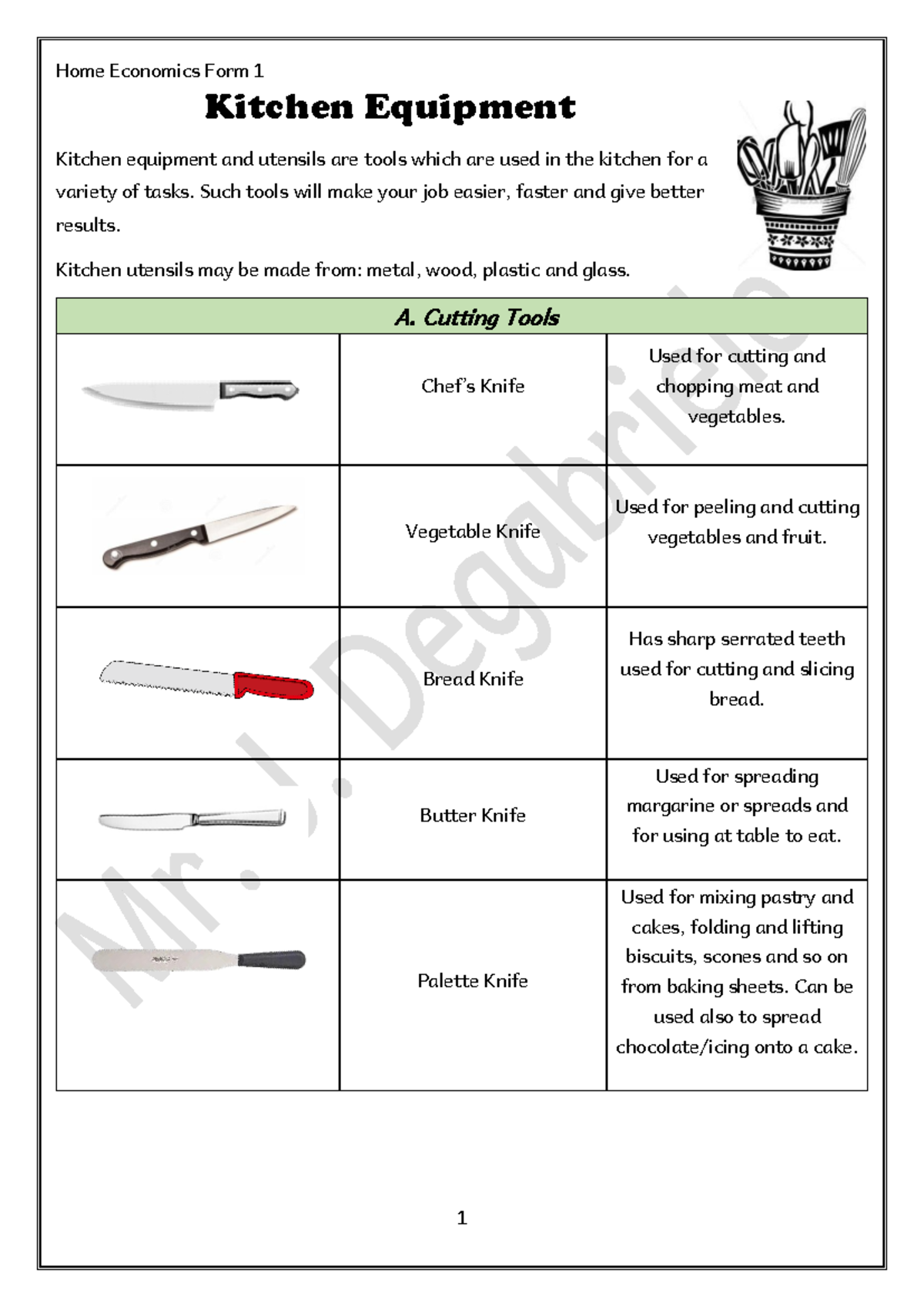 Equipment handout - filled - Kitchen Equipment Kitchen equipment and ...