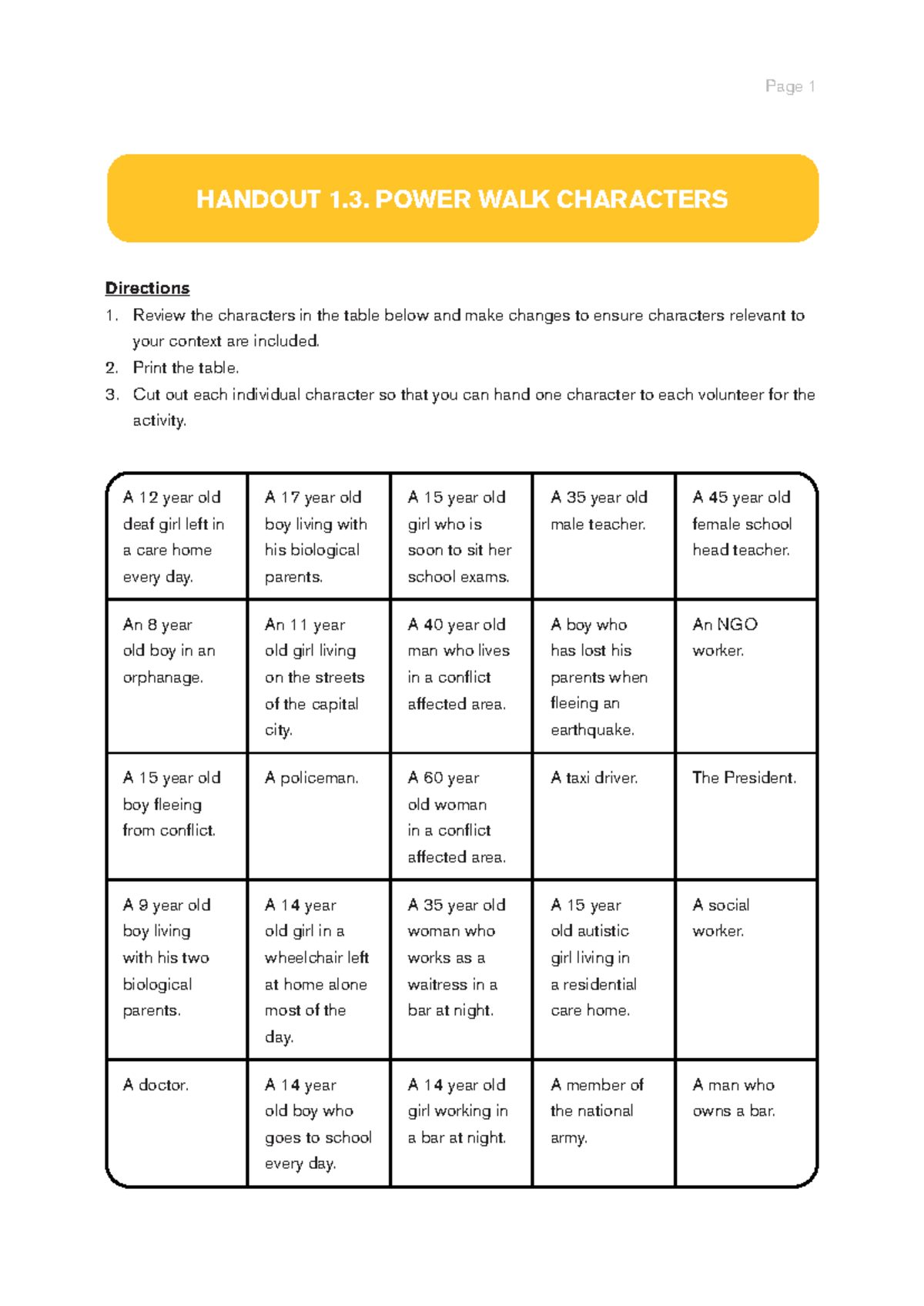 Handout 1.3: Power Walk Characters for Activity - Studocu