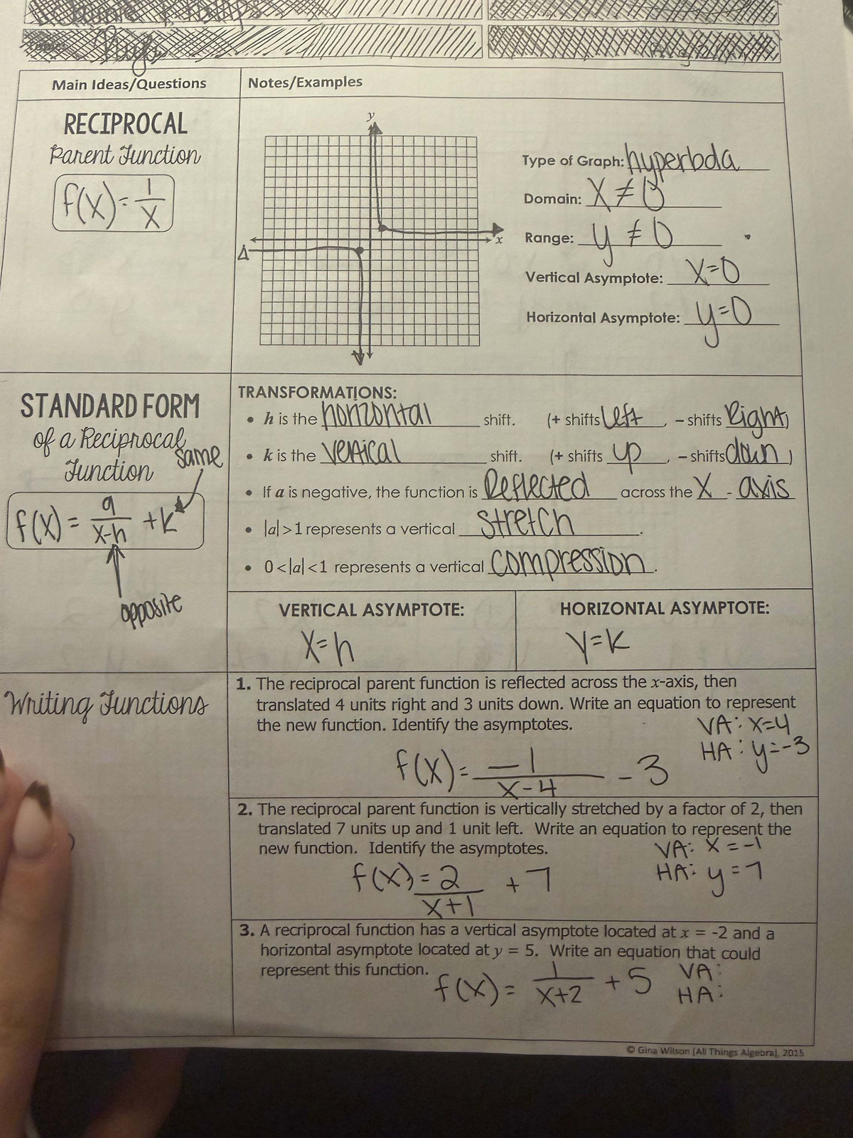 MATH 101: Understanding Reciprocal Functions and Asymptotes - Studocu