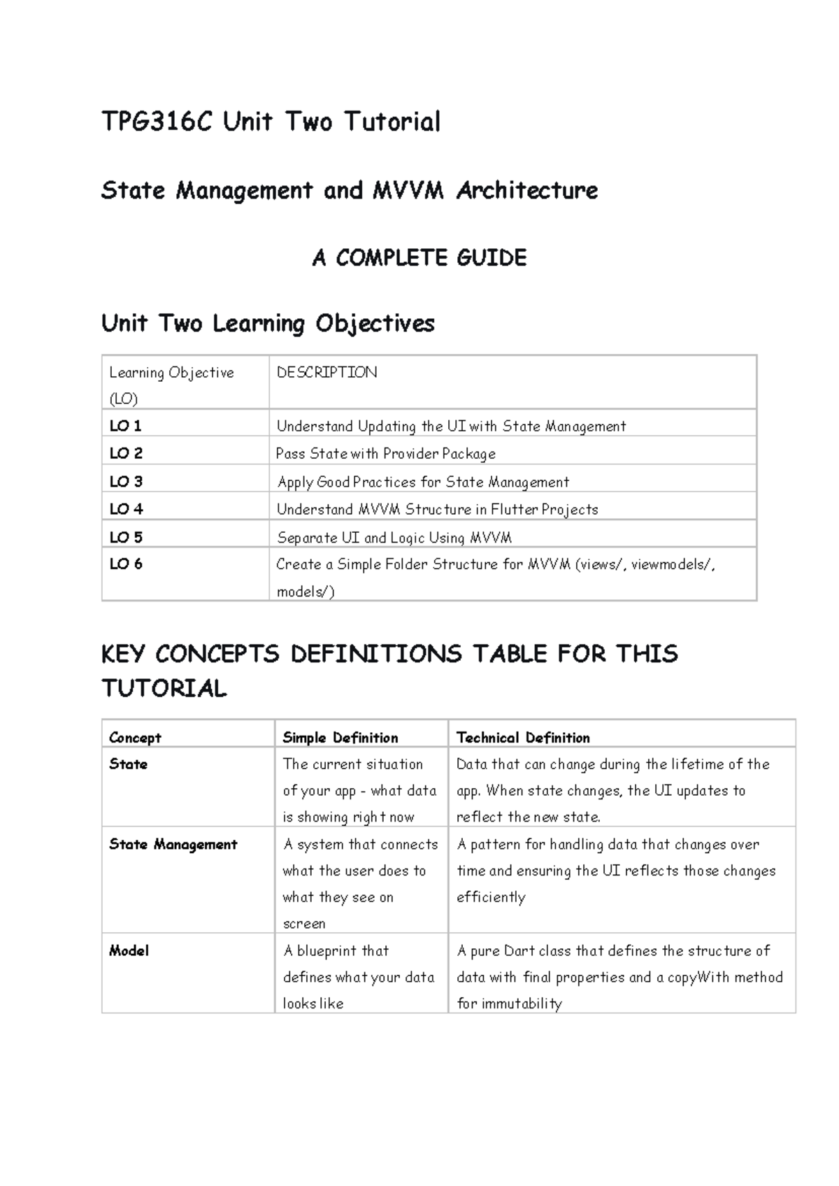 TPG316C Unit Two Tutorial: State Management & MVVM Architecture Guide ...