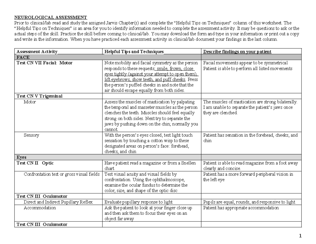 CN Neurological Assessment Techniques and Findings Guide - Studocu