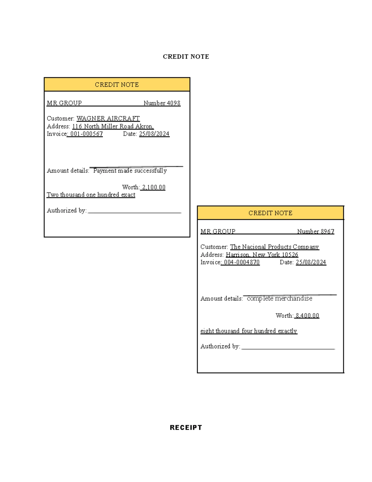 Definition of Credit Note, Invoice, and Checks in Finance - Studocu