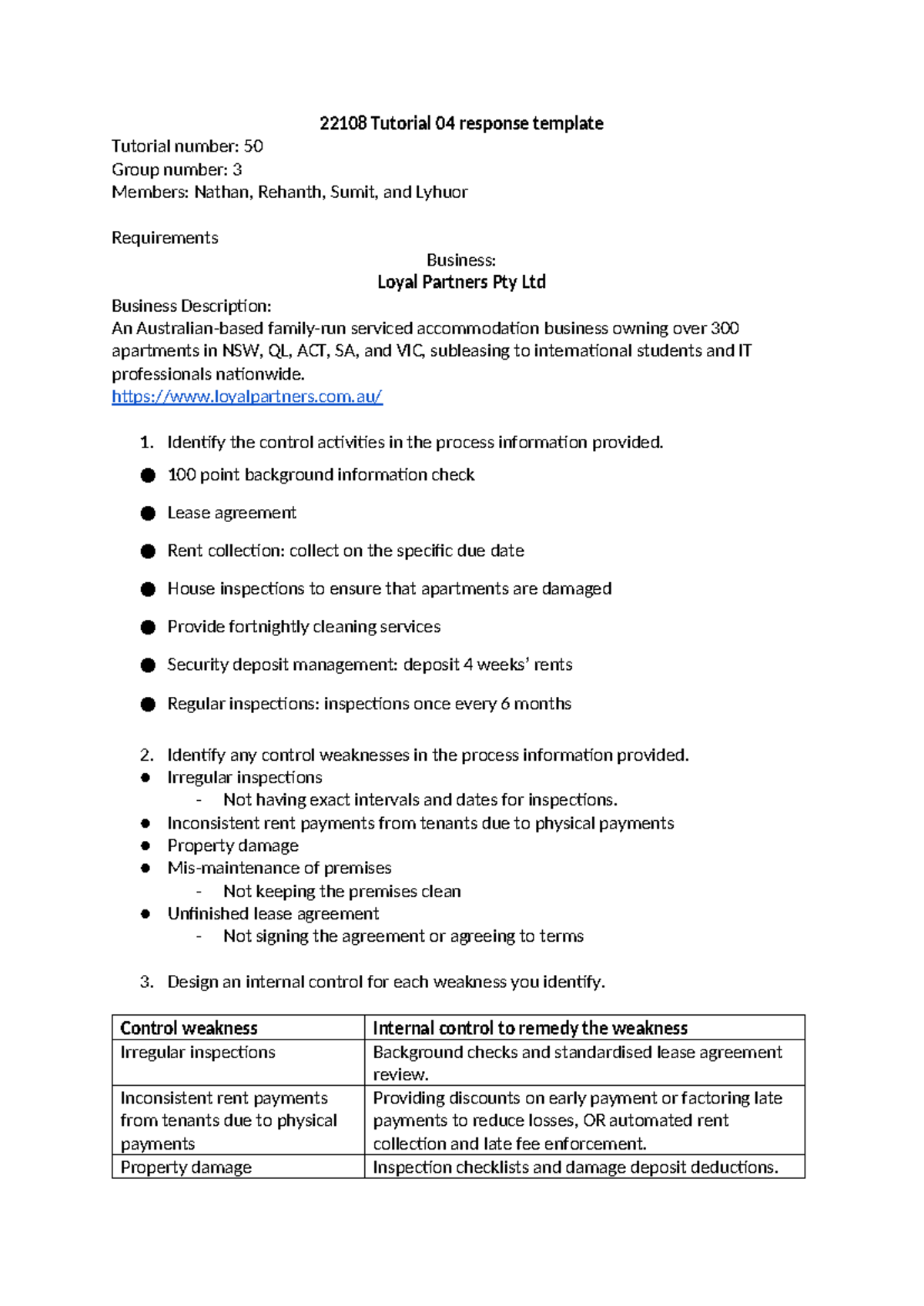 22108 Tutorial 04 Response Template & Control Activities Analysis - Studocu