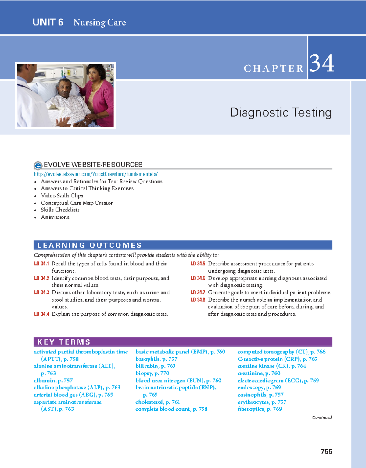 NUR 755 Final Exam: Nursing Care for Diagnostic Testing & Procedures ...