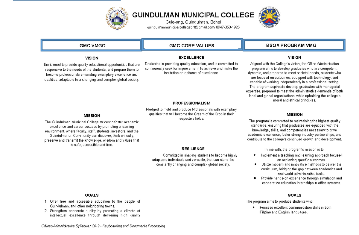 OA 2 - Keyboarding and Document Processing Syllabus for BSOA Program ...