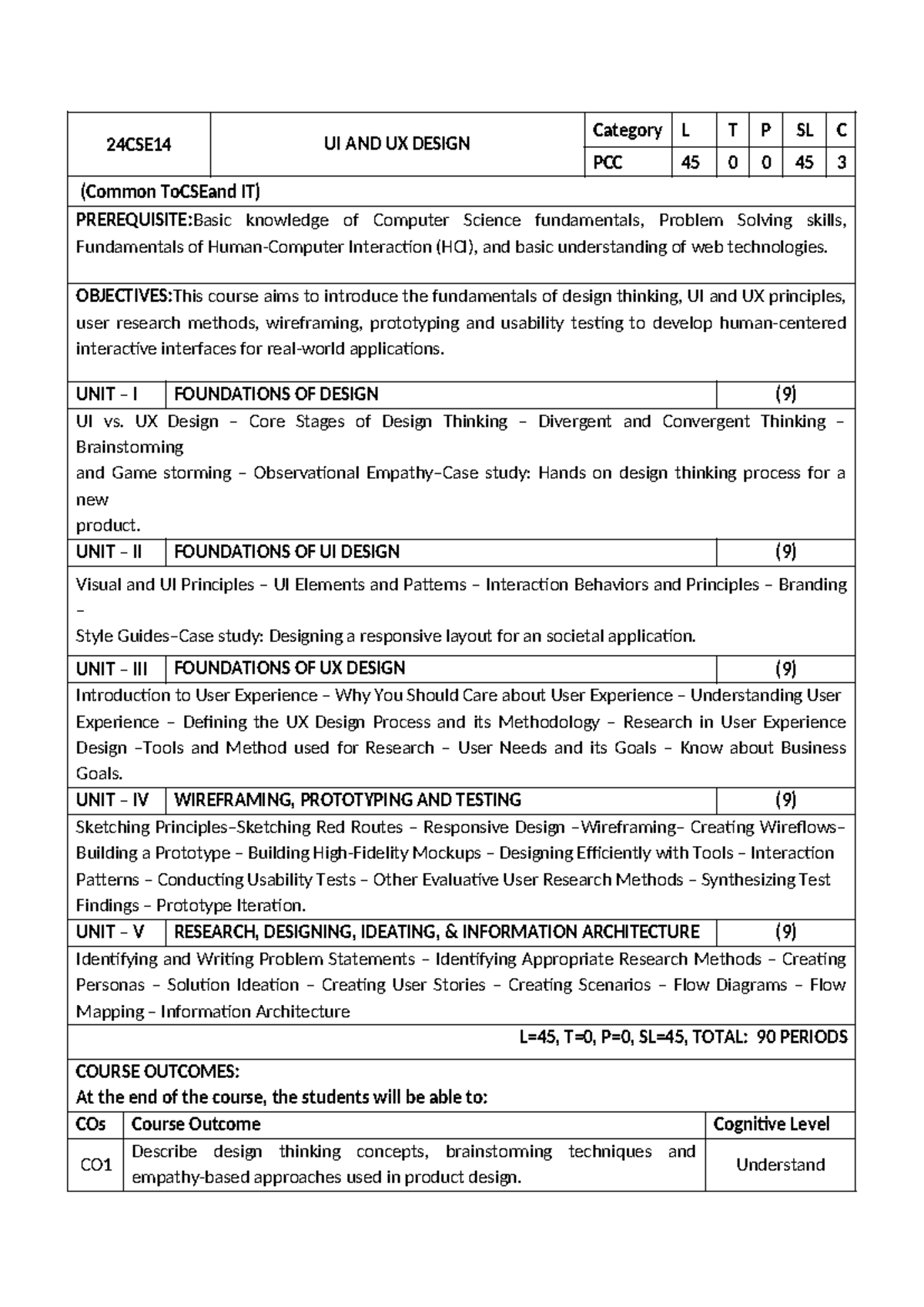 24CSE14 UI and UX Design Syllabus Notes - Studocu