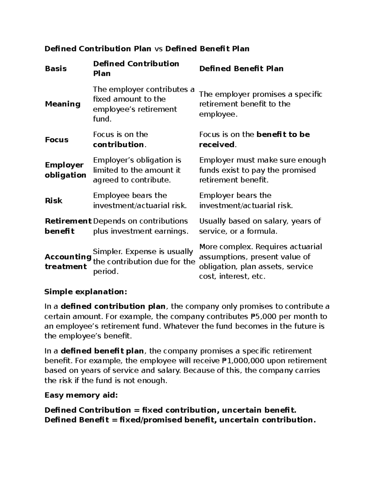 Defined Contribution vs Defined Benefit Plans: Key Differences ...