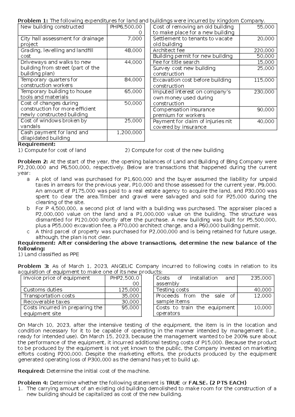 Land and Building Cost Analysis: Kingdom Co. & Bing Co. Transactions ...