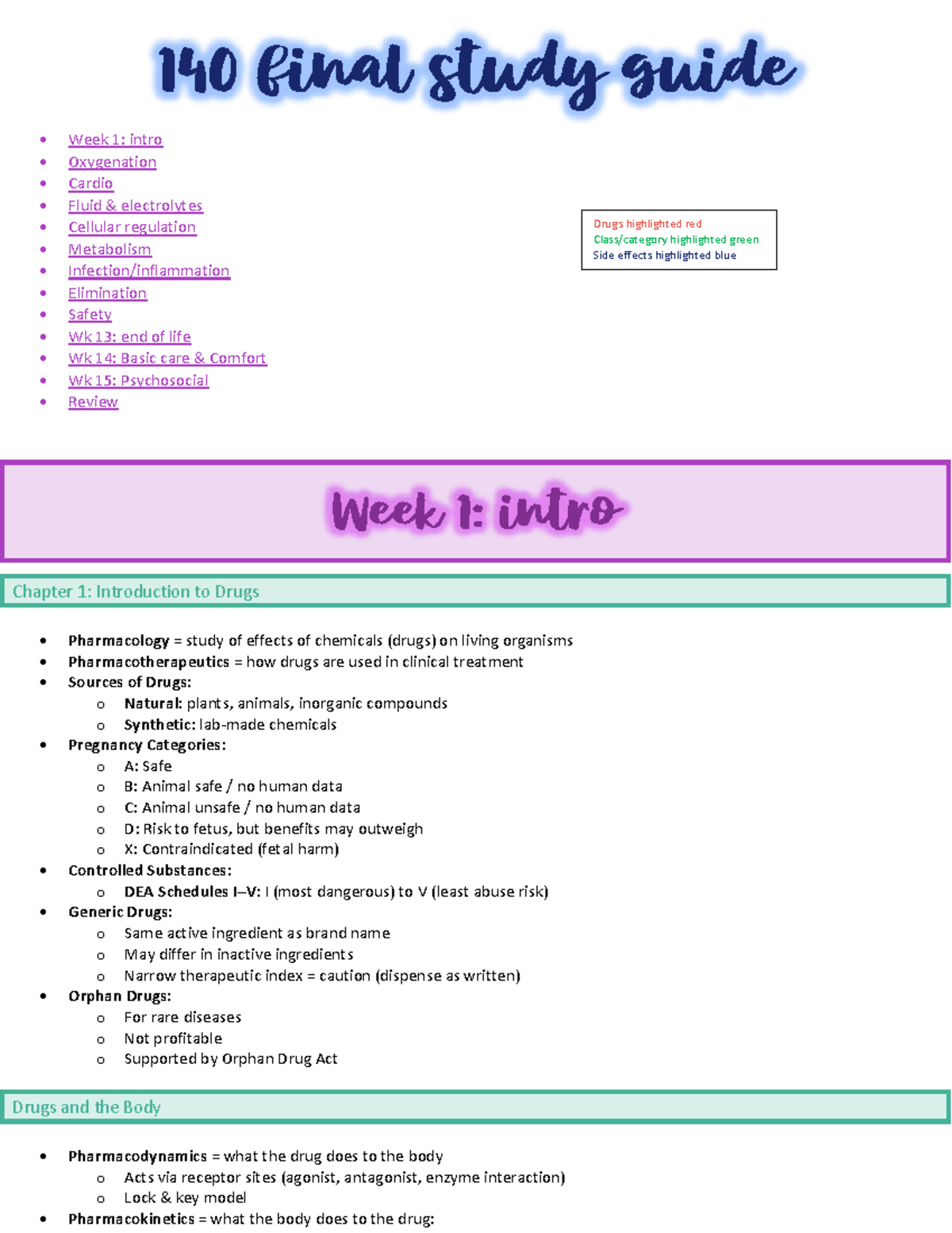 NUR 140 Final Study Guide: Key Concepts in Pharmacology and Patient ...