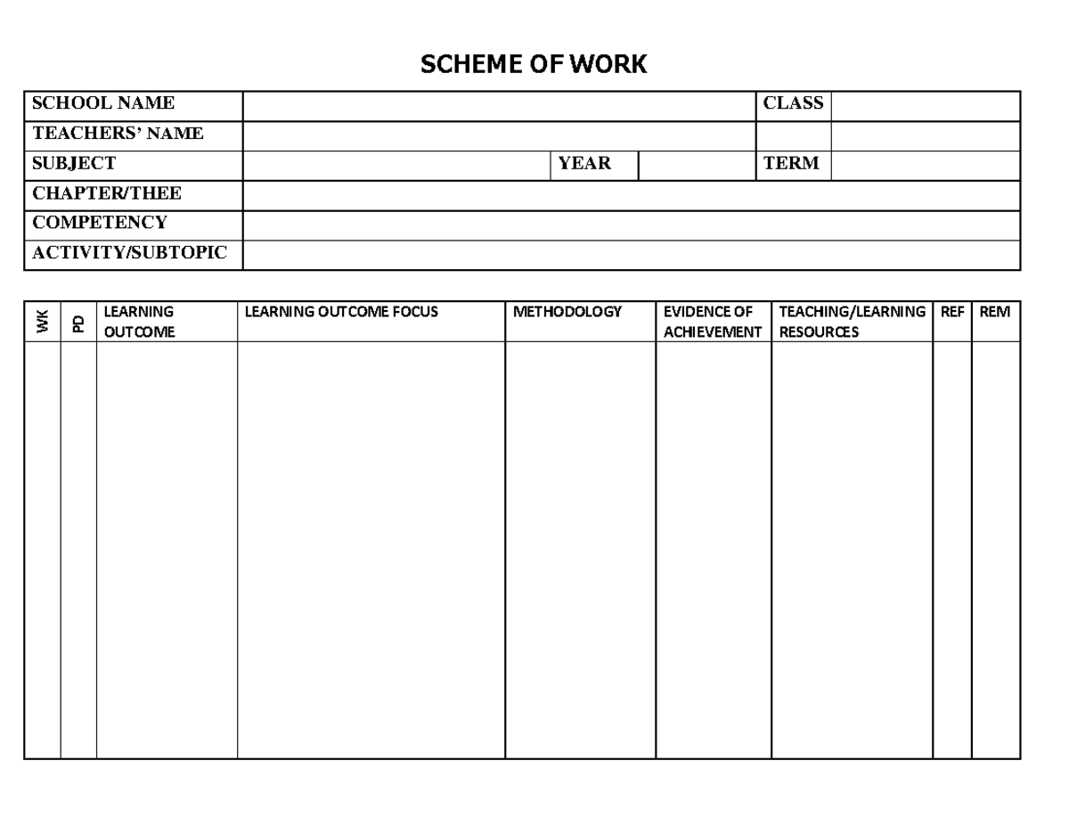 Scheme OF WORK Template - Post Graduate Diploma Education - SCHEME OF ...