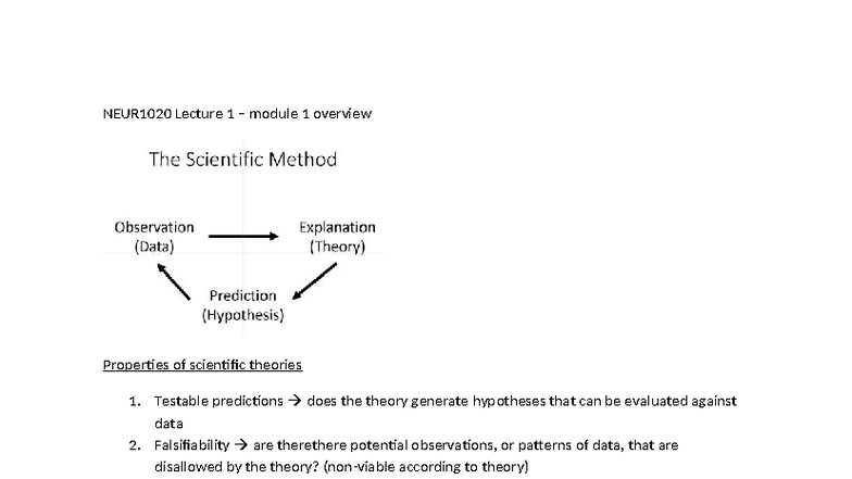 NEUR1020 Lecture 1: Overview of Scientific Theories and Paradigms - Studocu