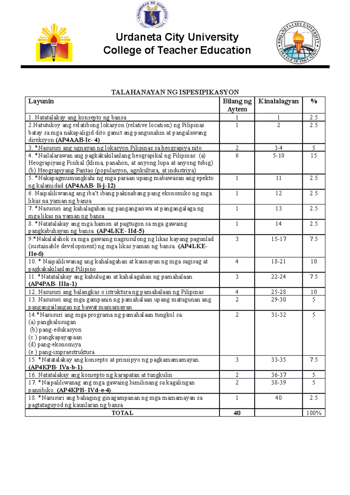 Diagnostic Test AP4 - Araling Panlipunan for Grade 4 with Answer Key ...