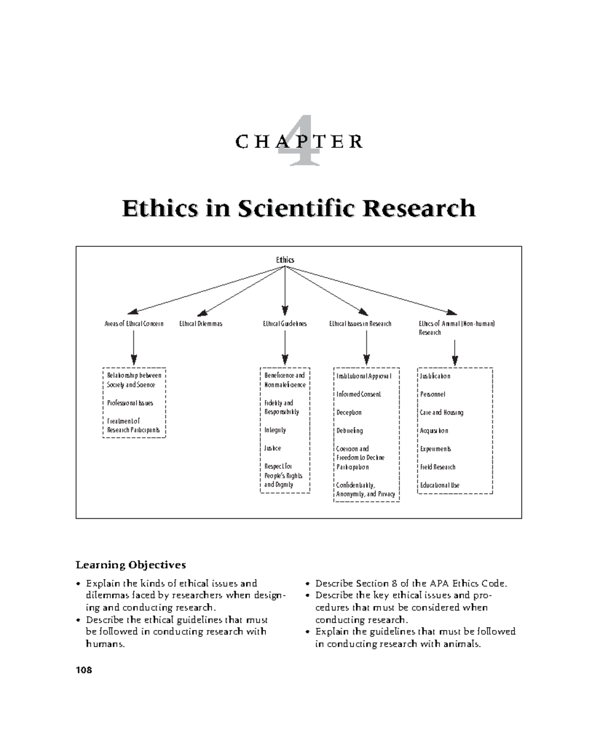 2-Ethics in Scientific Research - Ethics in Scientific ResearchEthics ...