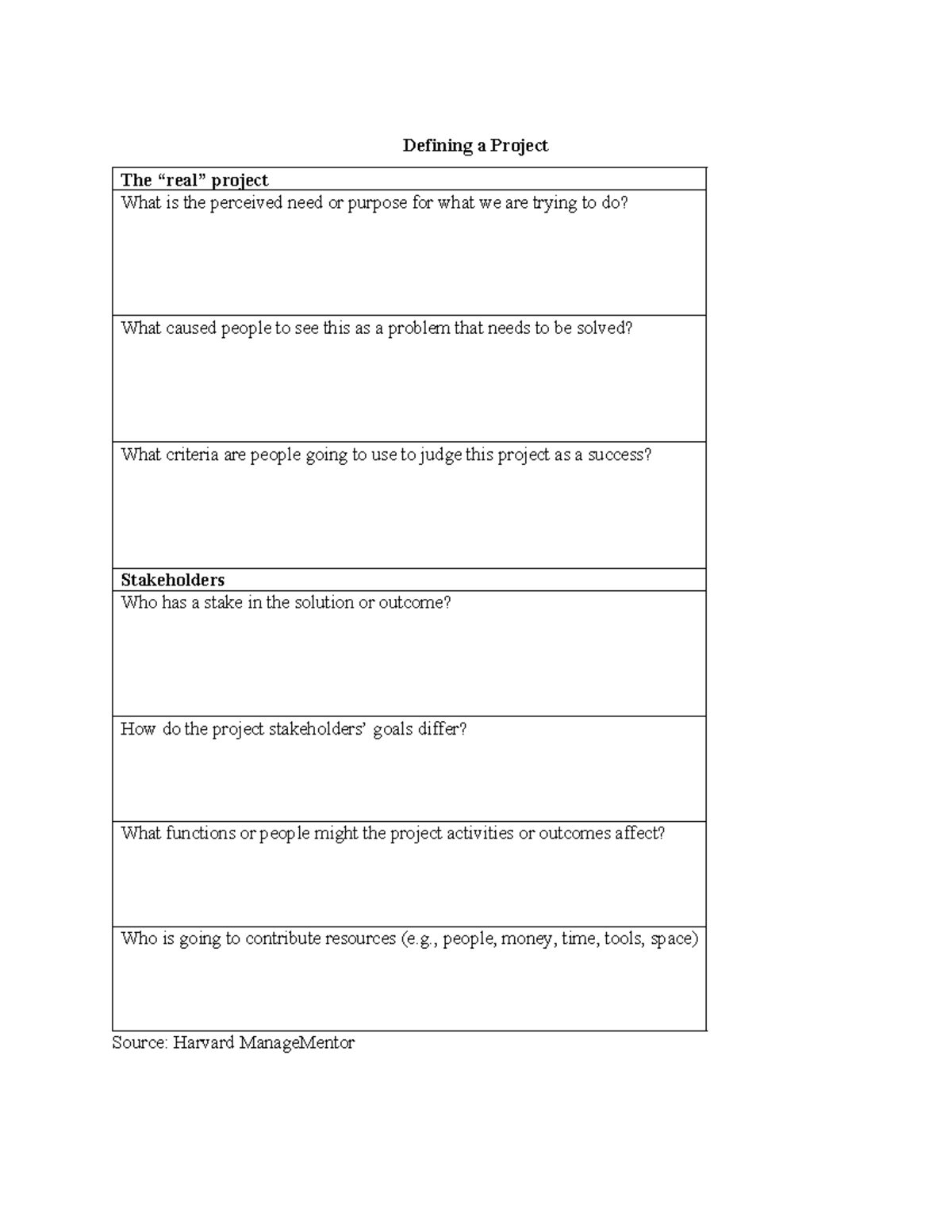 Defining a Project - Defining a Project The “real” project What is the ...