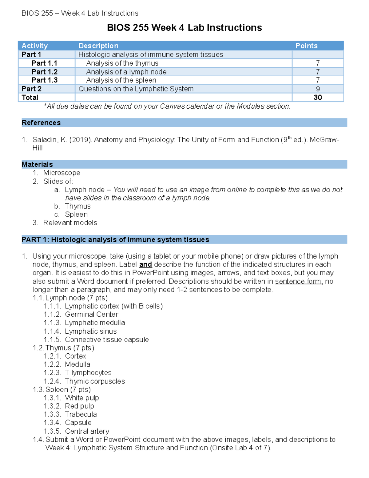 BIOS 255 Week 4 Lab Questions-Histologic analysis of immune system ...