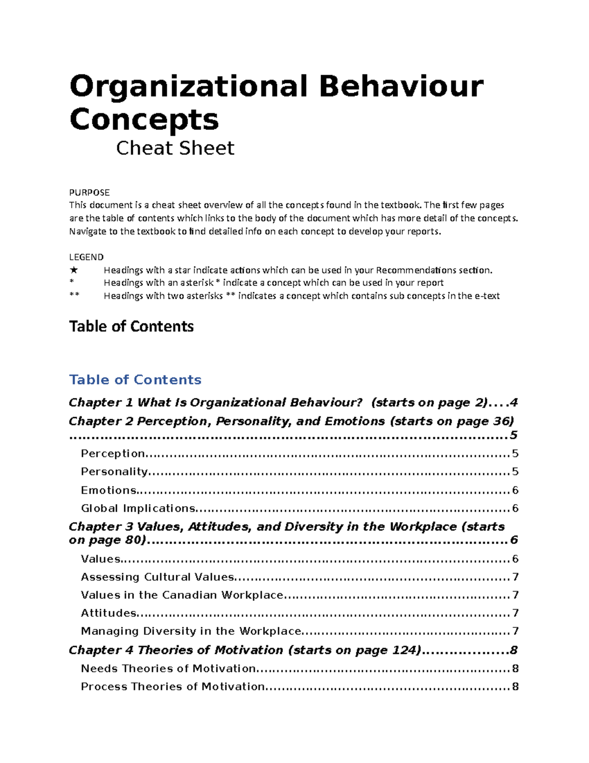 OB Concepts - Final Exam Cheat Sheet Overview - Studocu